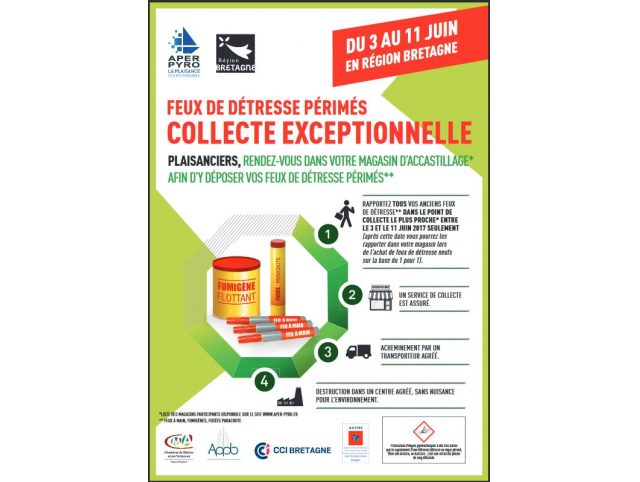 Opération de collecte exceptionnelle des stocks de feux à main, fumigènes et fusées parachute .