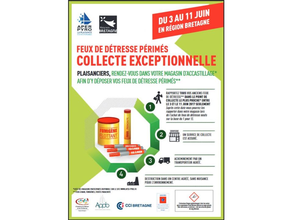 Opération de collecte exceptionnelle des stocks de feux à main, fumigènes et fusées parachute .